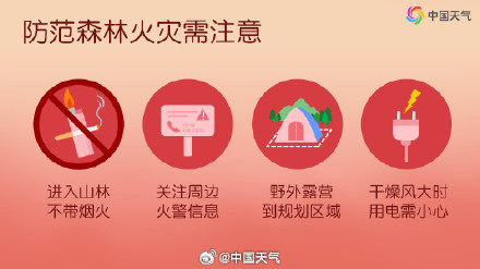 江南华南旱情或缓解 西南地区需格外注意防火