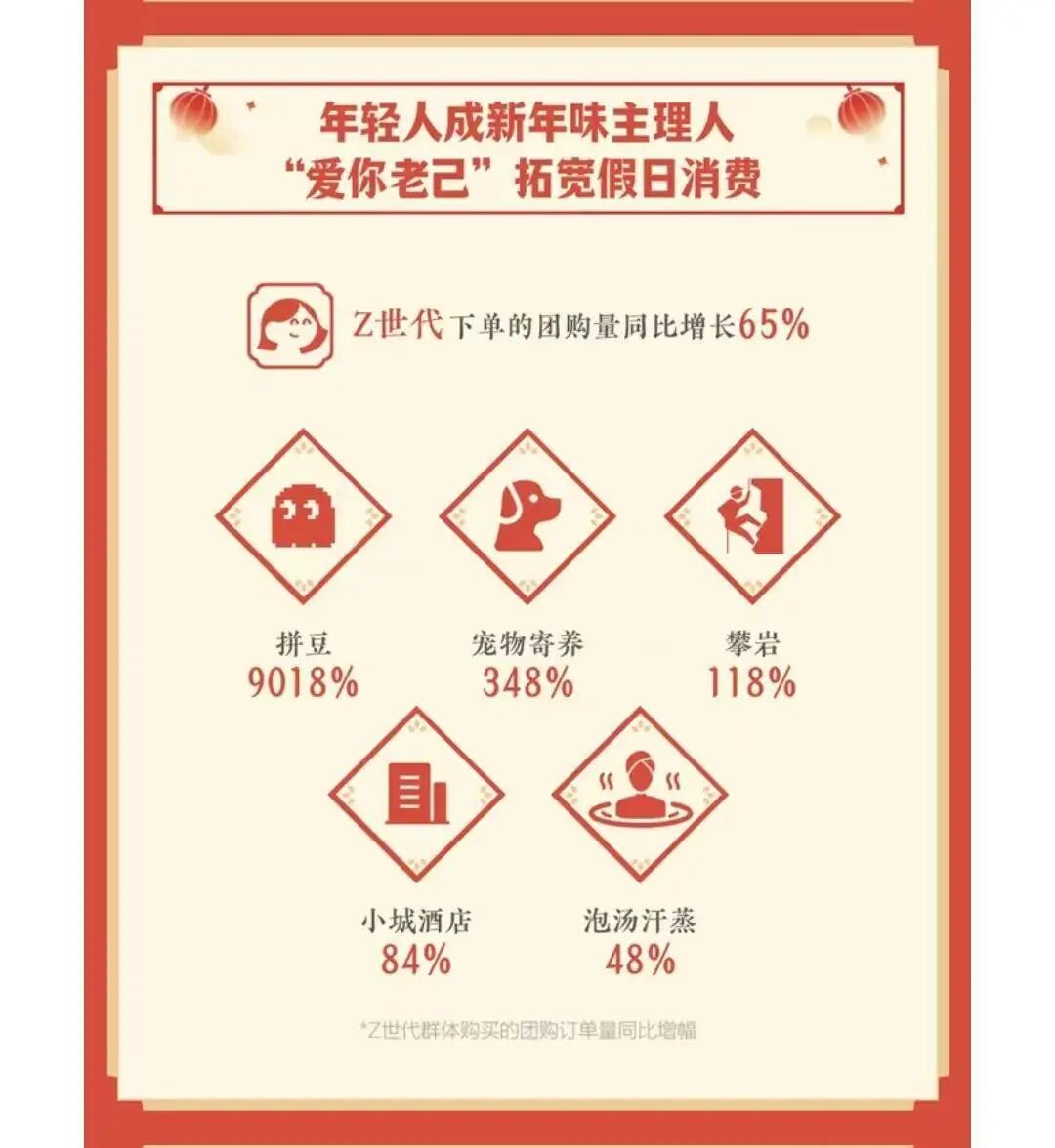 “染上”拼豆的人们,到底在玩什么? “染上”拼豆的人们,到底在玩什么?