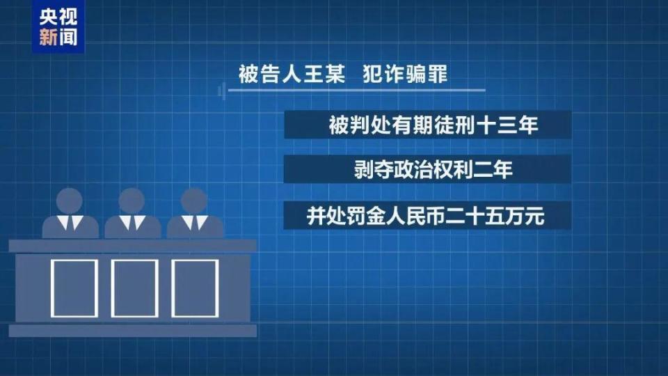 央视曝光两起医保诈骗大案