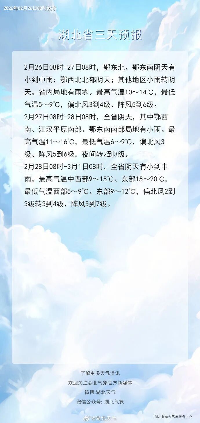 湖北阴雨继续！后天最高气温直冲 20℃