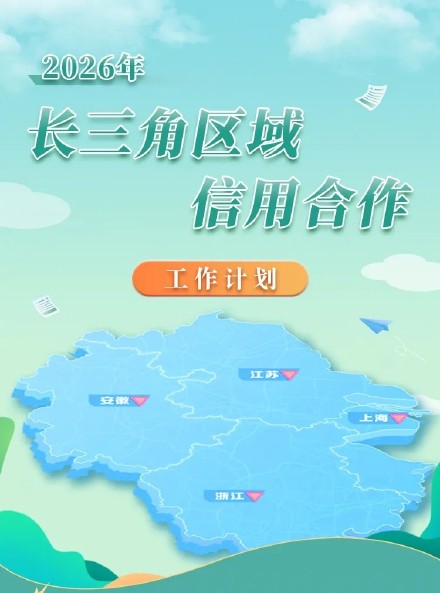 18项任务惠及出行、消费！2026长三角信用合作计划发布