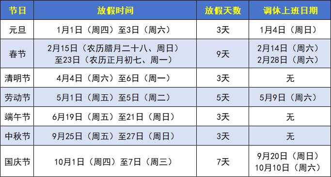 河南18地开学时间确定，将迎春季“超短学期”