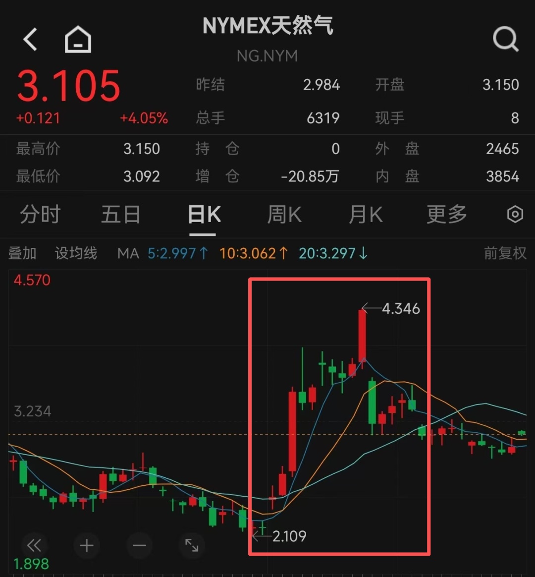 美国东北部遭遇“炸弹气旋”!网友:这里是“北美宁古塔”? 美国东北部遭遇“炸弹气旋”!网友:这里是“北美宁古塔”?