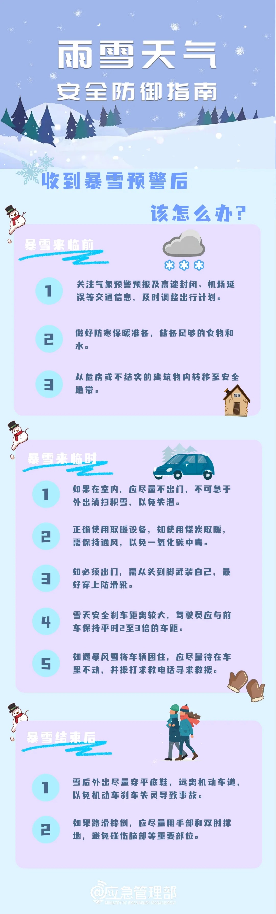 雨雪天气来袭 这份安全防御指南请了解 雨雪天气来袭 这份安全防御指南请了解