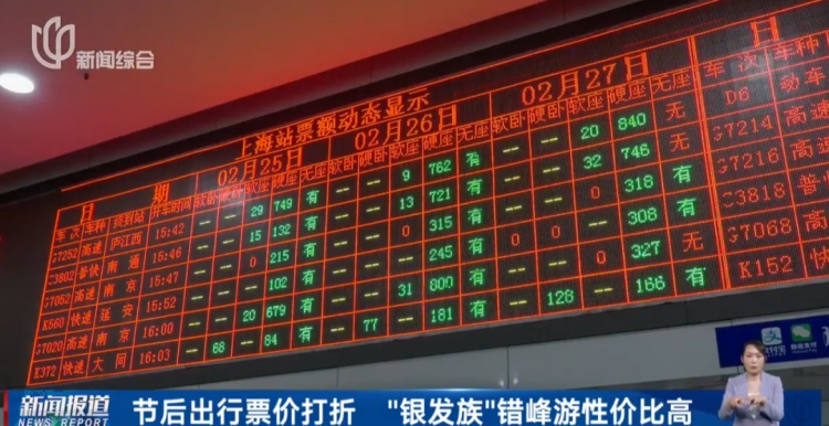 节后出行票价大跳水！上海最高跌幅超90%，不少人心动，太划算了