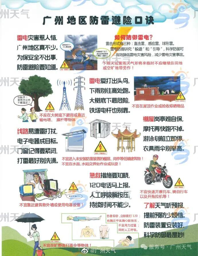 天气画风将变，广州要下暴雨了