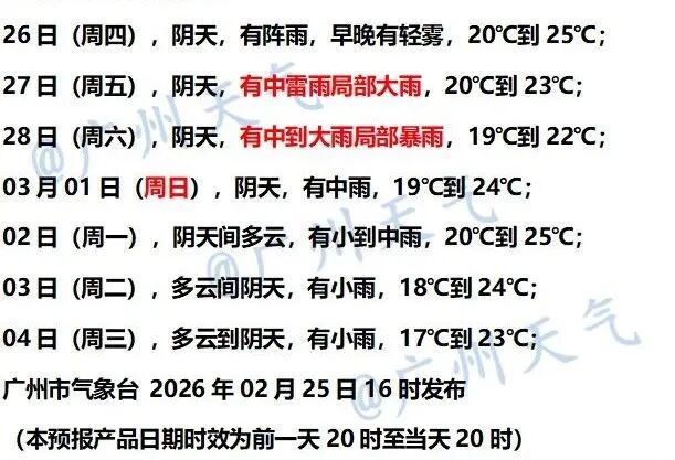 广州,要下暴雨了 广州,要下暴雨了