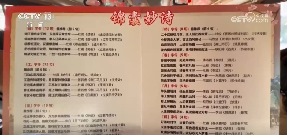 又是一年赏花季 邂逅春日浪漫 “赏花+”为农文旅消费“增香添彩” 又是一年赏花季 邂逅春日浪漫 “赏花+”为农文旅消费“增香添彩”