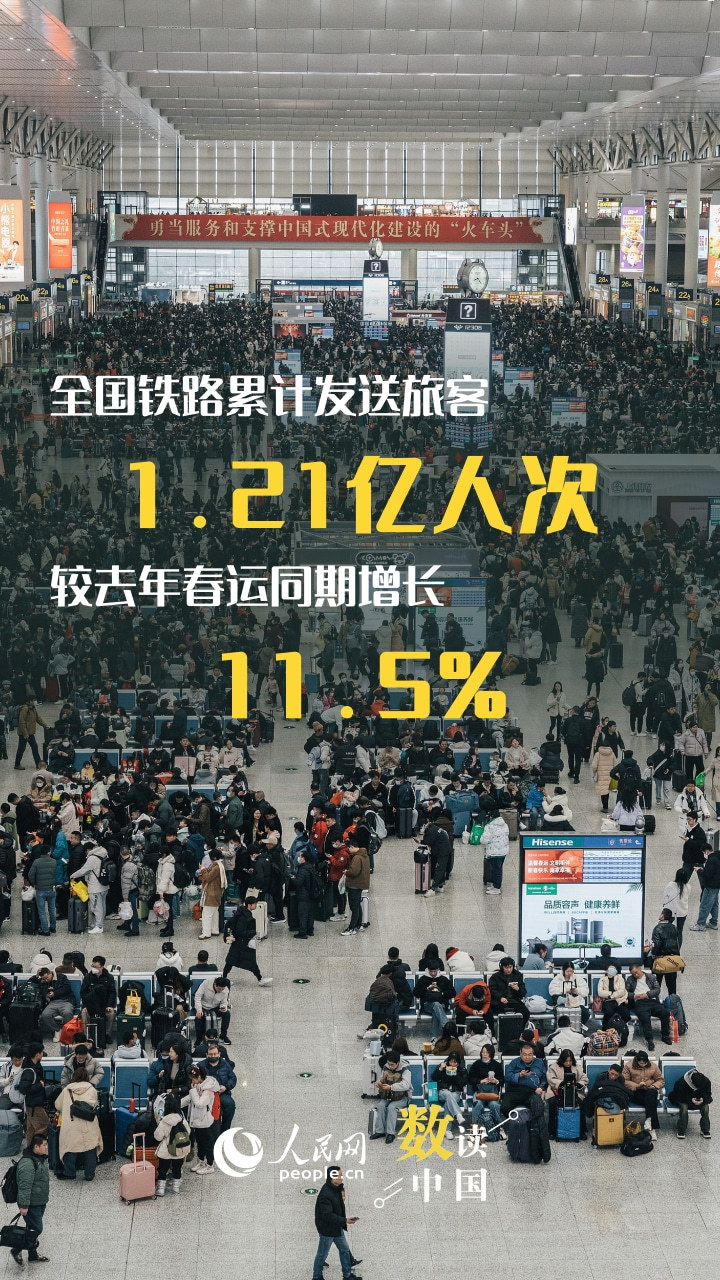 春节假期多项指标创新高 “流动中国”再现活力与潜力