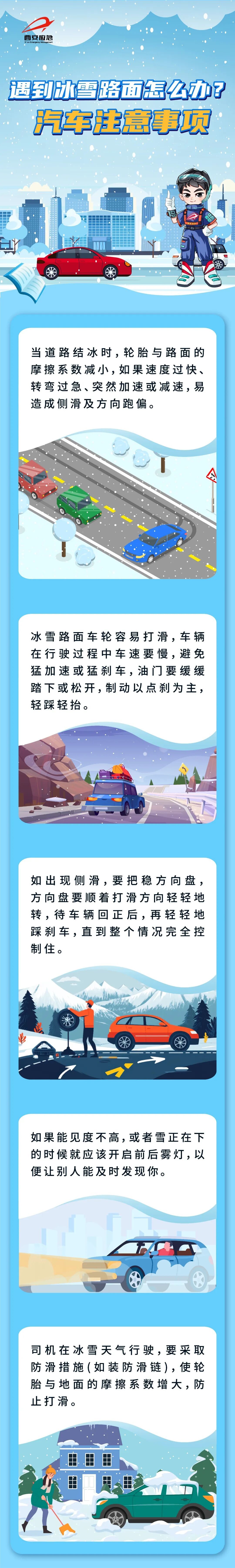 中到大雪、局地暴雪！陕西新一轮风雪+降温就要来了