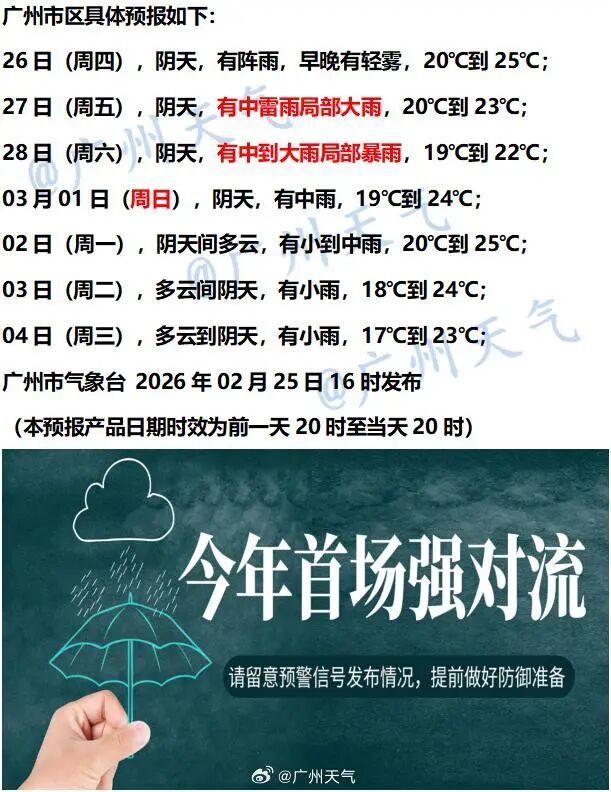 天气画风将变，广州要下暴雨了