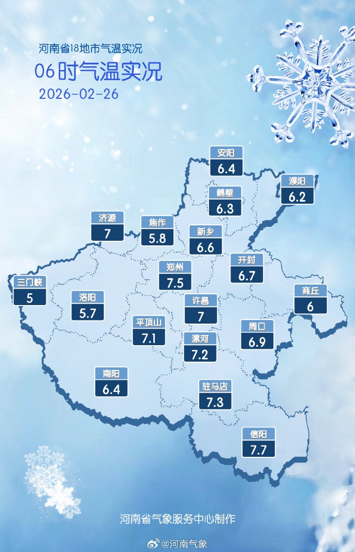 局部最高气温跌破5℃！河南将迎持续雨雪和低温天气