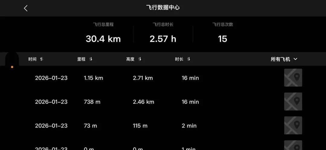 超高“黑飞”50余次，最高达2700米！上海警方通报