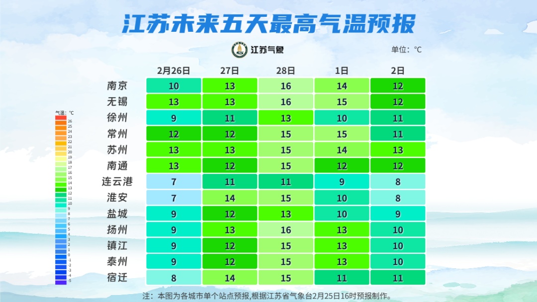 大范围雨雪来袭，全面影响江苏