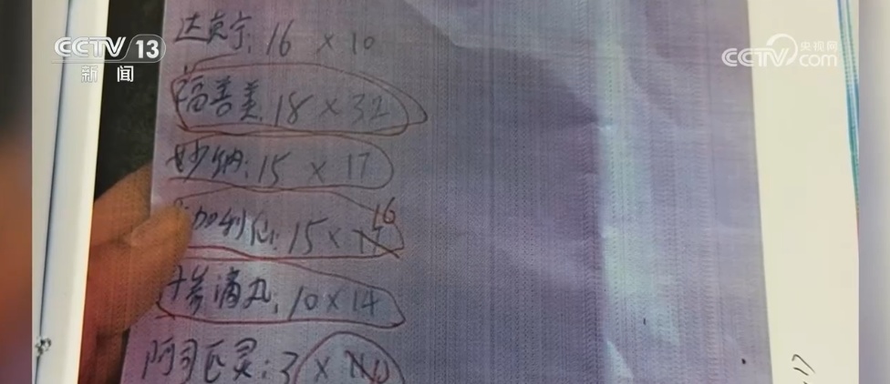 涉案超千万元特大医保诈骗案曝光 普通医保卡缘何沦为“药贩子”敛财工具 涉案超千万元特大医保诈骗案曝光 普通医保卡缘何沦为“药贩子”敛财工具