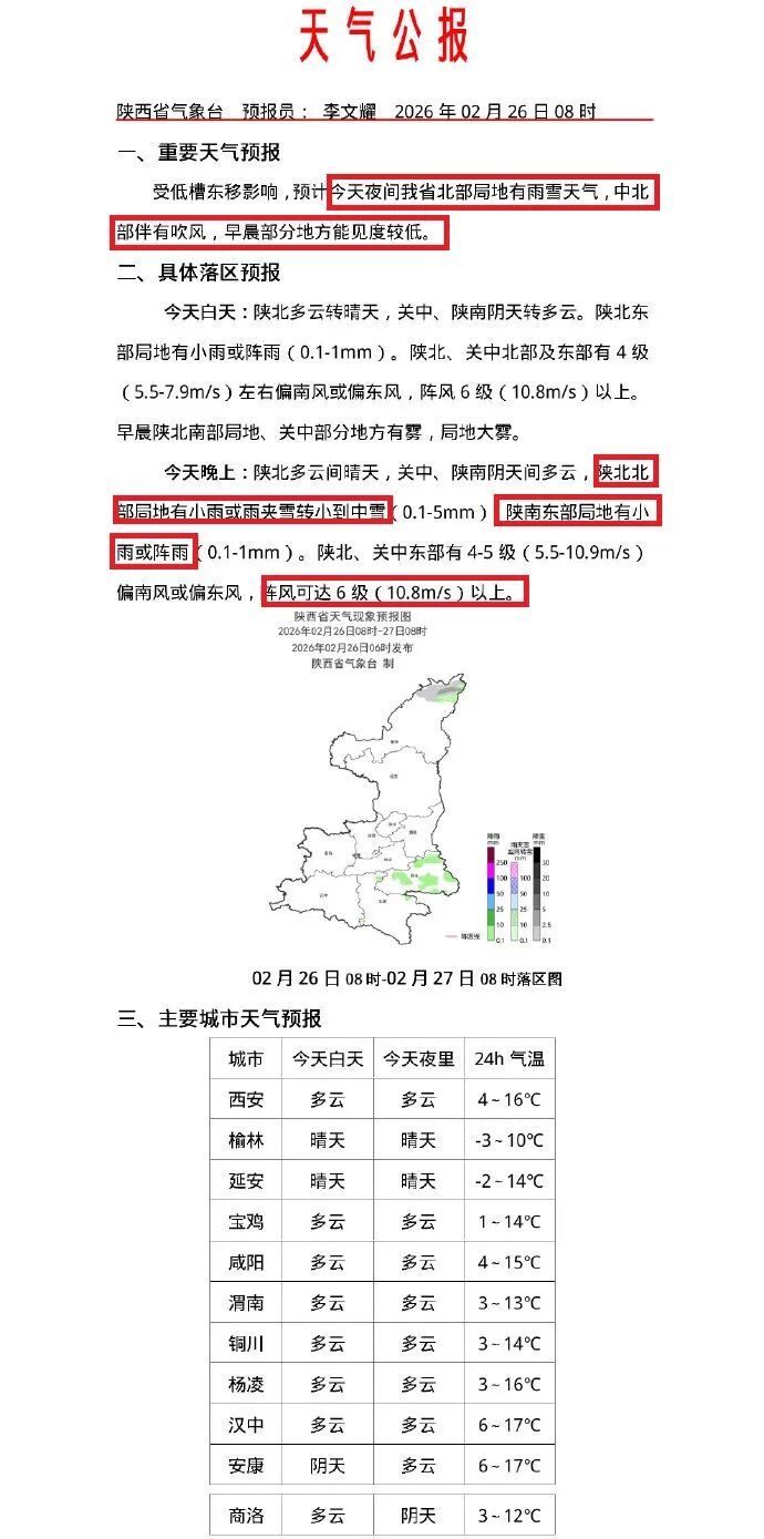 中到大雪、局地暴雪！陕西新一轮风雪+降温就要来了