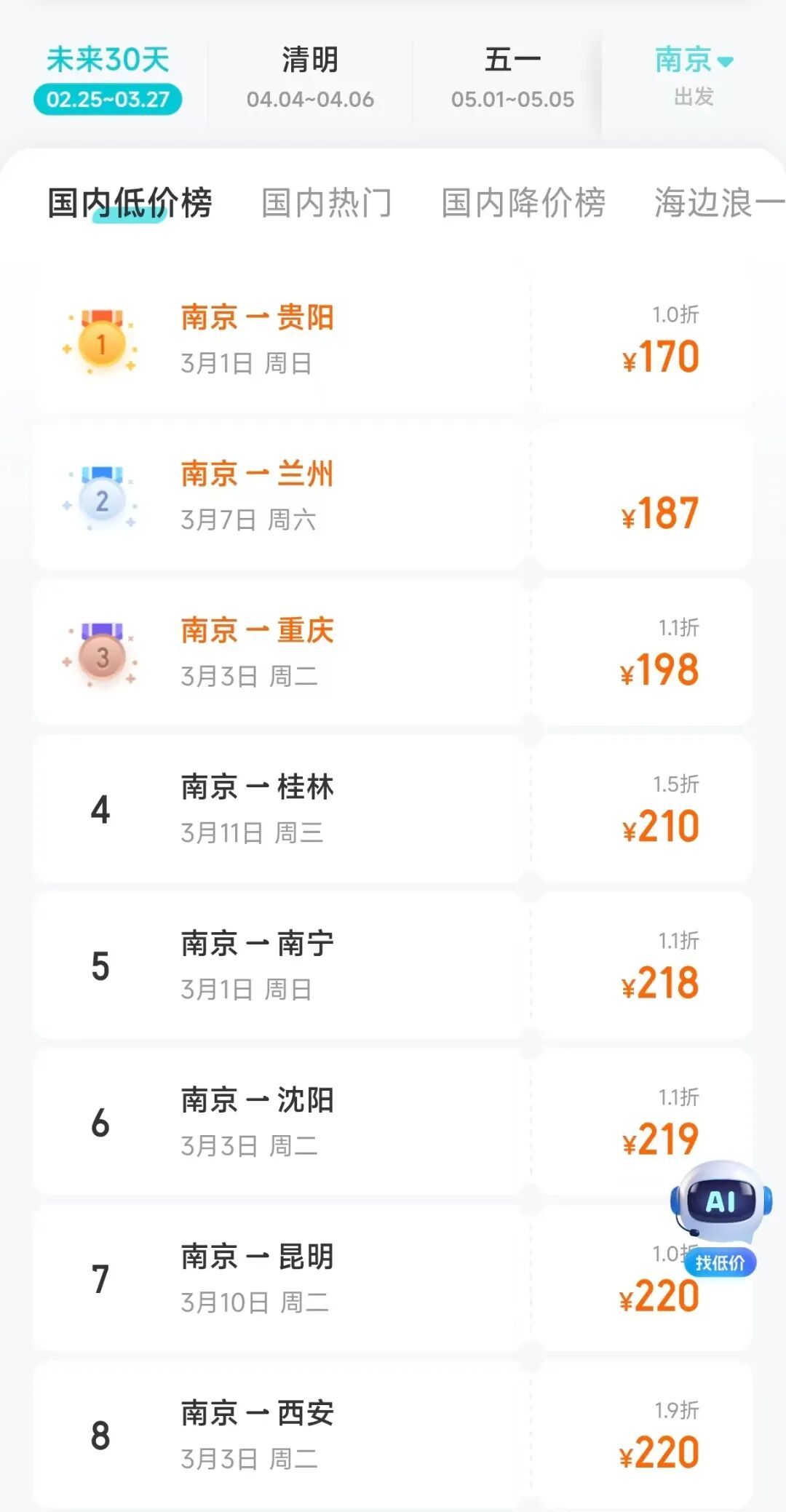 机票“大跳水”！1折机票，来了→