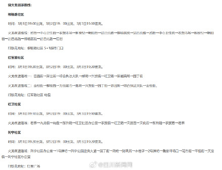 连烧三晚！达川区石桥古镇传统烧火龙重磅回归，观看攻略点这里