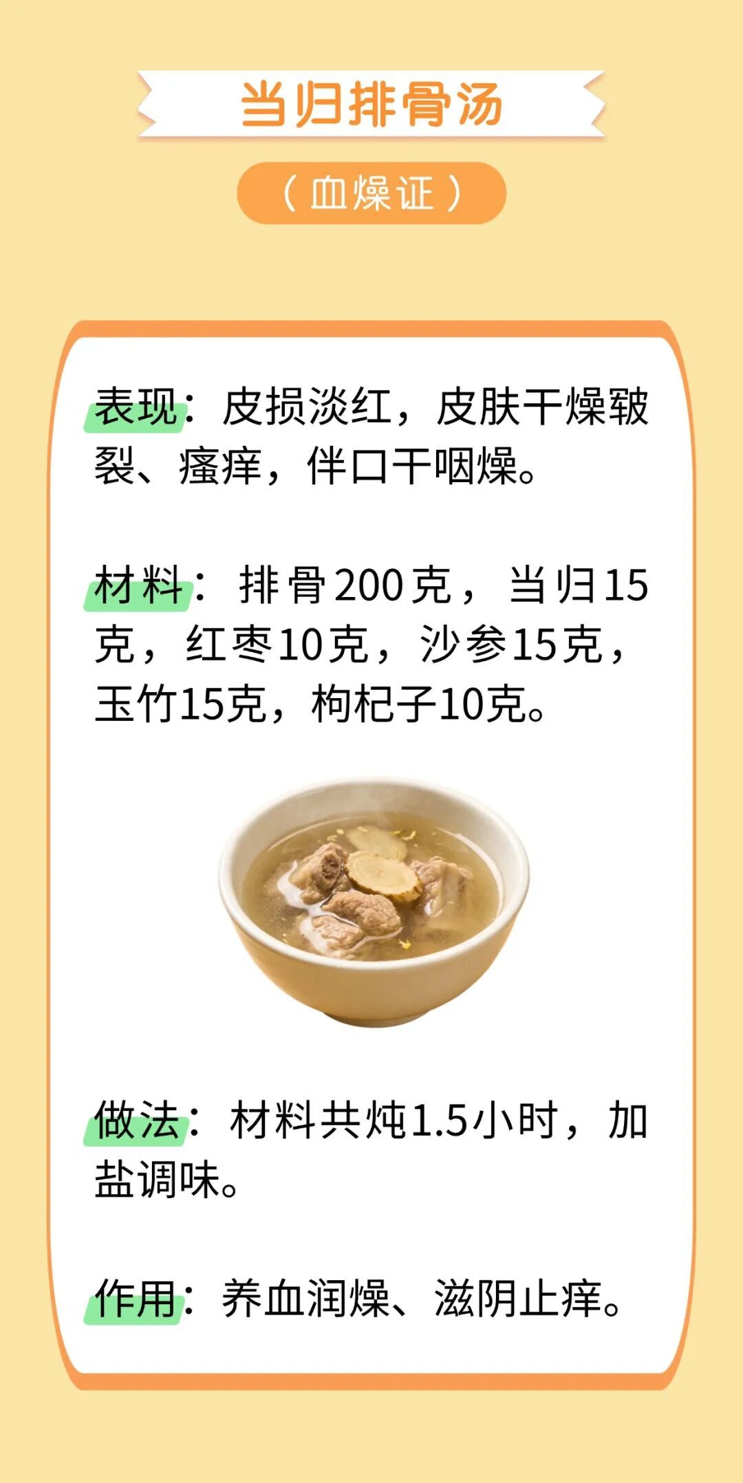 得了银屑病别担心，中医食疗有作用！