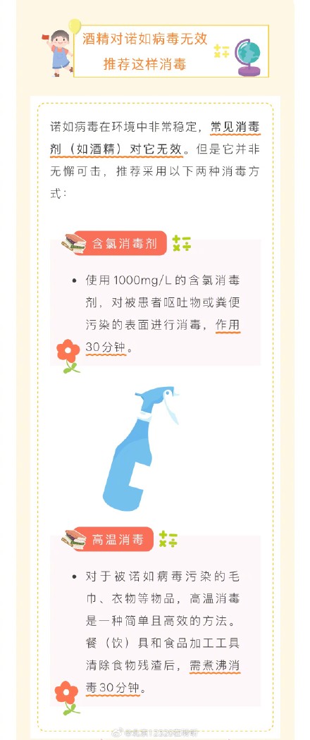 开学季，当心这种病毒，酒精对它无效