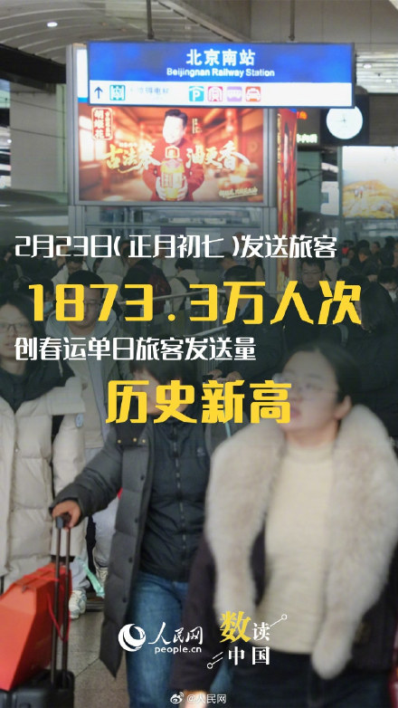 6组数据看流动中国活力画卷 6组数据看流动中国活力画卷