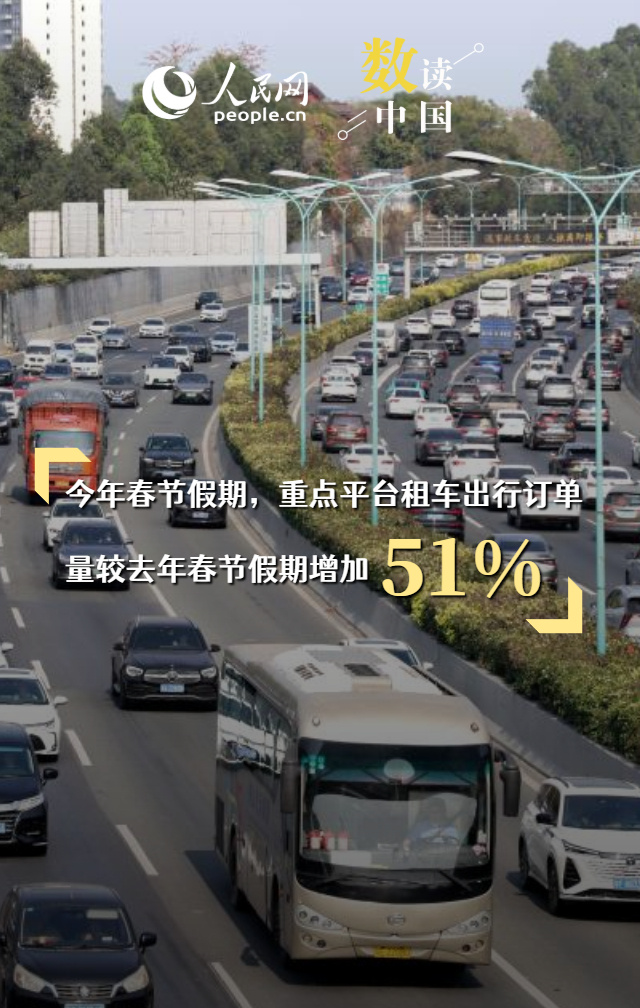 一组数据看春节消费市场年味浓、人气旺、活力足