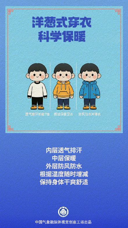 春节后北方降雪复工