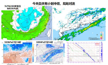 广州今年首场暴雨来了