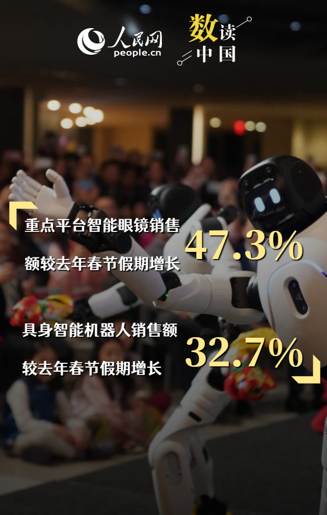 一组数据看春节消费市场年味浓、人气旺、活力足