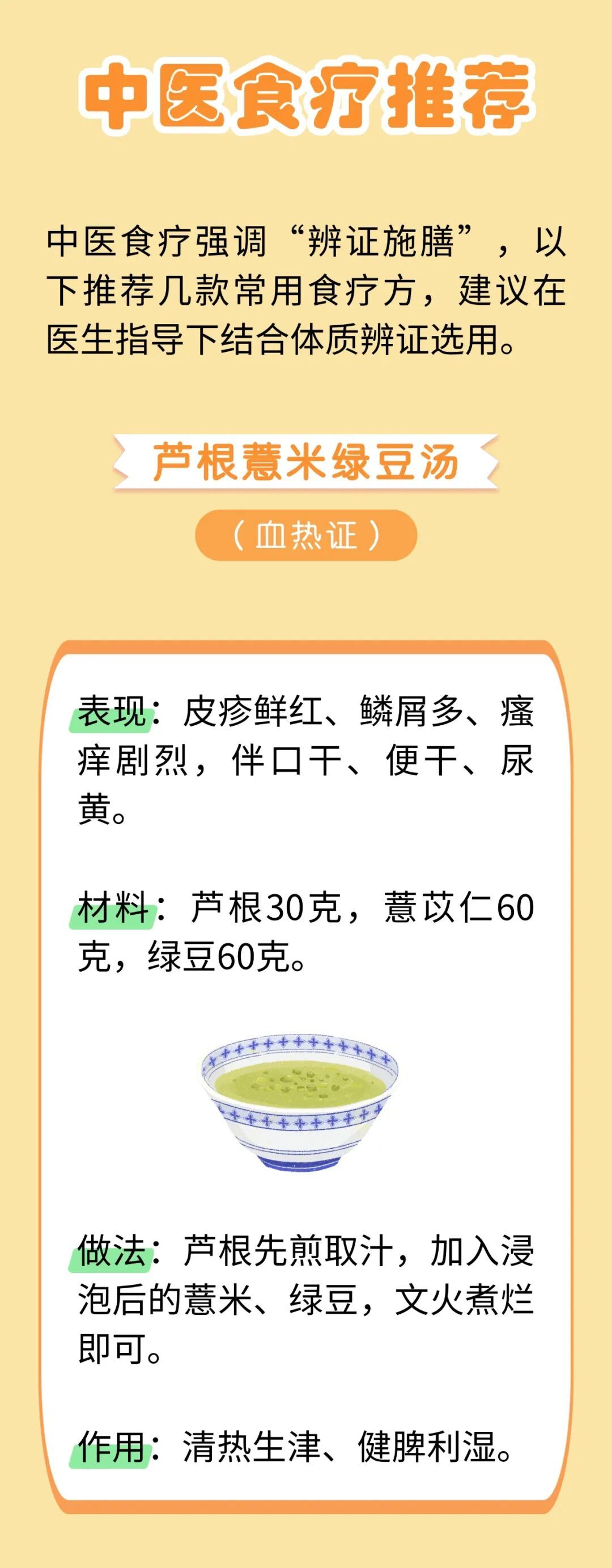得了银屑病别担心，中医食疗有作用！