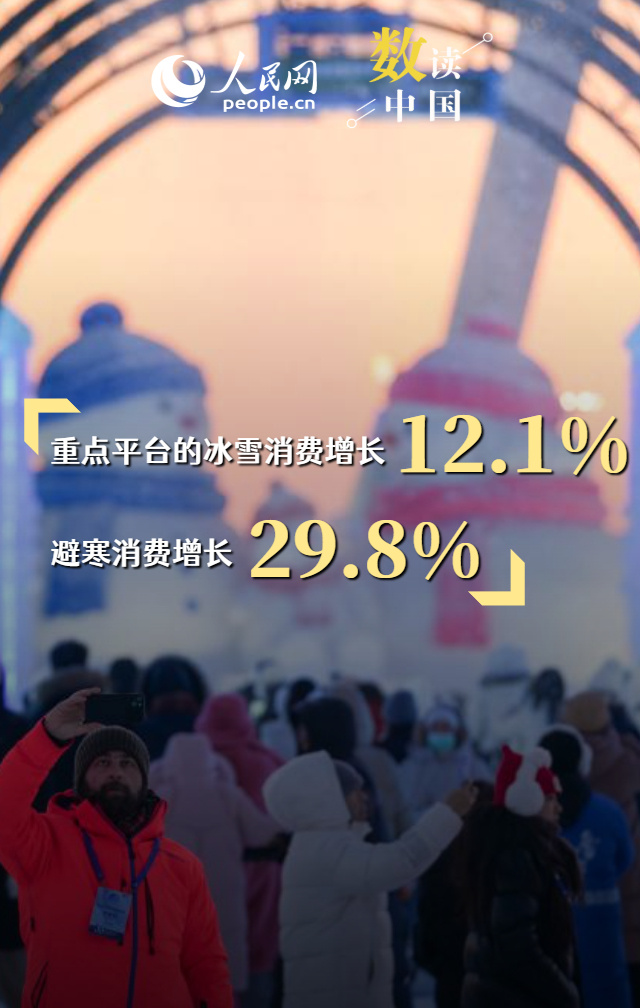 一组数据看春节消费市场年味浓、人气旺、活力足