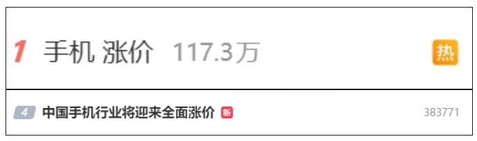 手机即将全面涨价,新品最低涨幅超千元?多品牌回应 手机即将全面涨价,新品最低涨幅超千元?多品牌回应