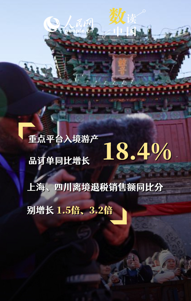 一组数据看春节消费市场年味浓、人气旺、活力足