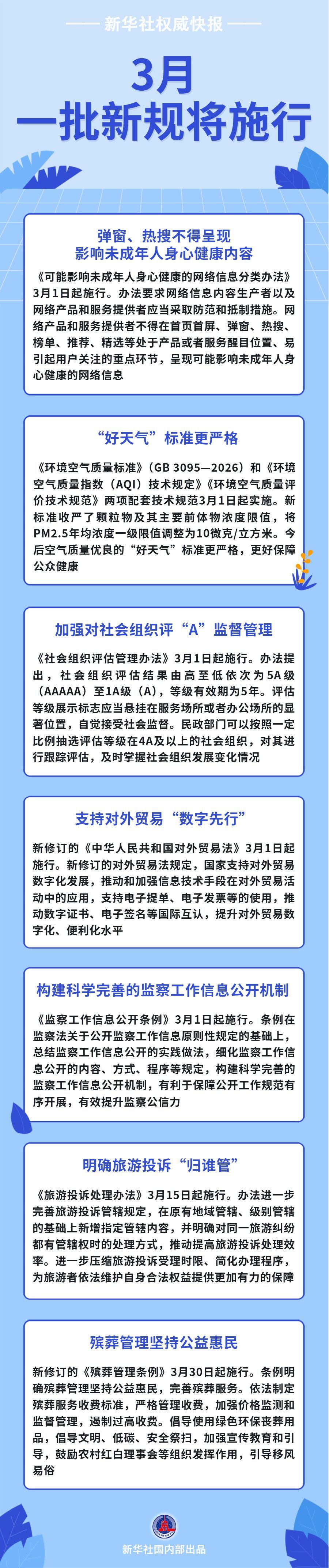3月，一批新规将施行