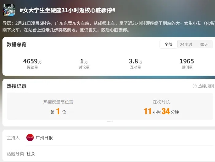 “19岁女生坐硬座31小时返校心脏骤停”,医生:为经济舱综合征 “19岁女生坐硬座31小时返校心脏骤停”,医生:为经济舱综合征