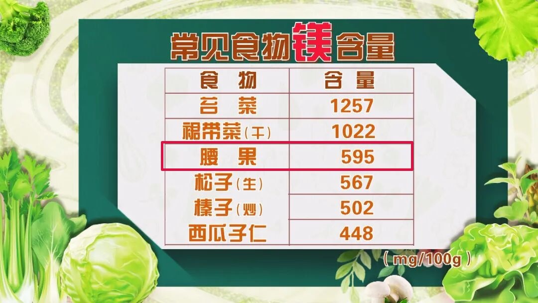 一种很油的年货，眼睛和骨头却“超爱”，减重控糖的人也能吃…