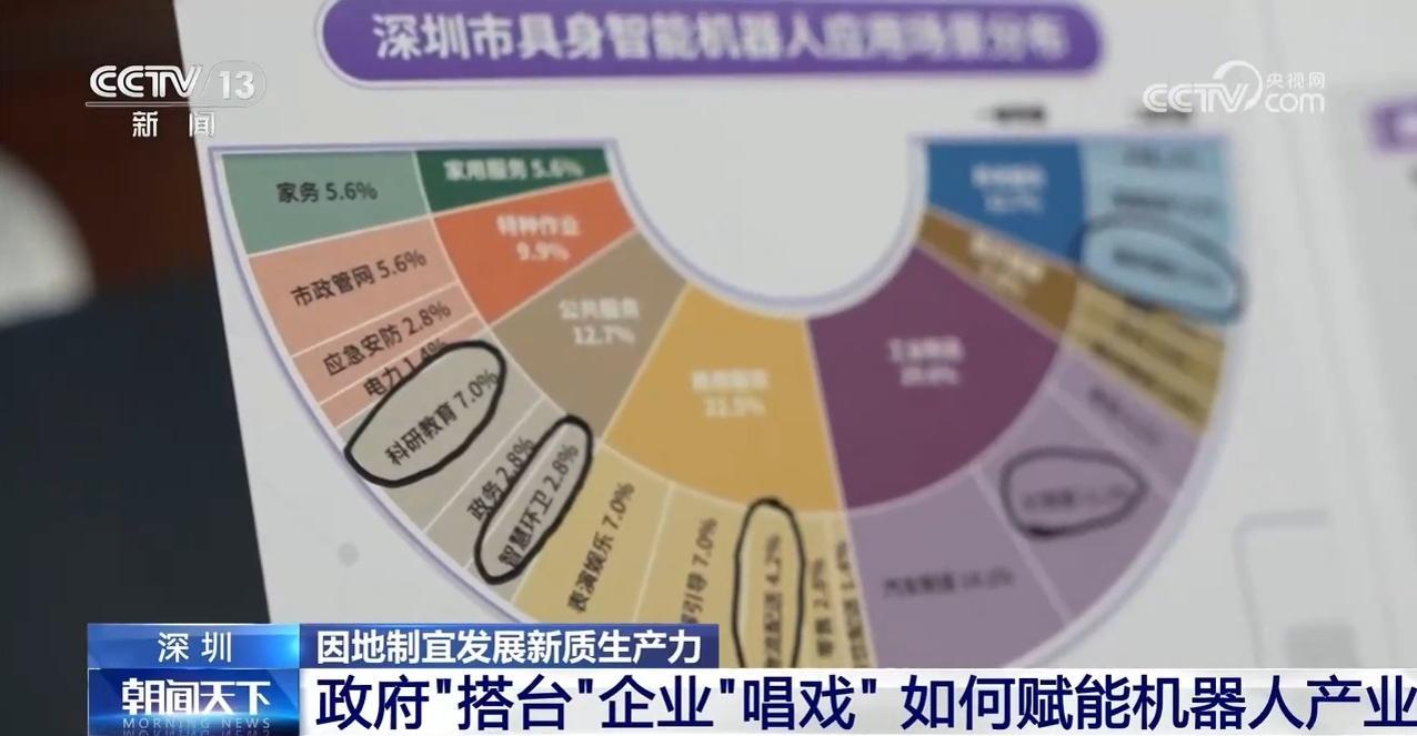 打爆米花、做咖啡、导购……人形机器人在深圳“上岗”了