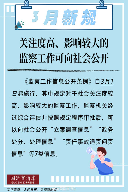 3月起这批新规将施行