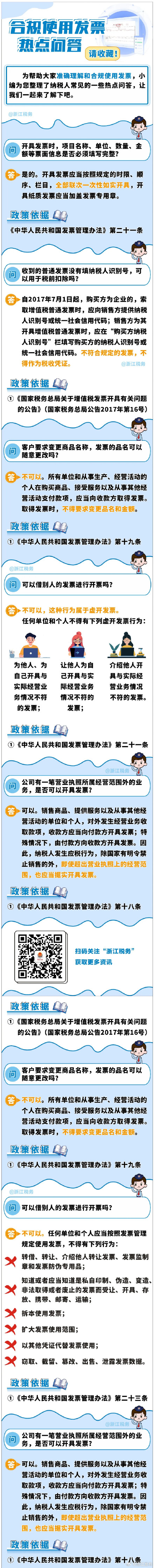 合规使用发票热点问答,请收藏 合规使用发票热点问答,请收藏