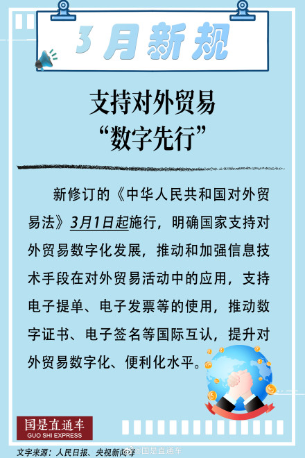 3月起这批新规将施行