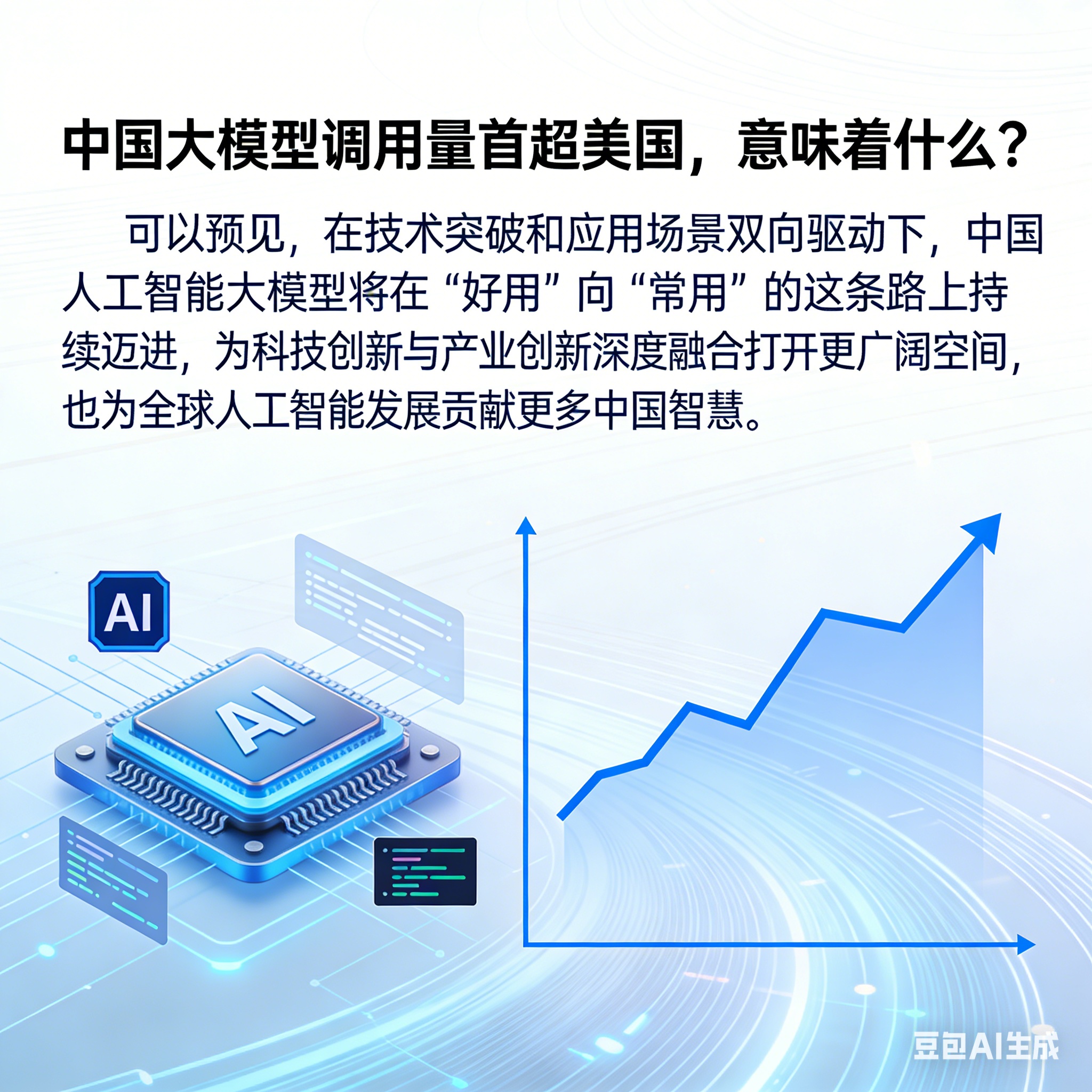 经济热点快评|中国大模型调用量首超美国,意味着什么? 经济热点快评|中国大模型调用量首超美国,意味着什么?