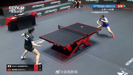 王曼昱战胜张本美和 王曼昱战胜张本美和