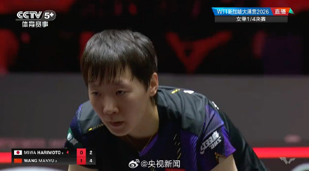 王曼昱战胜张本美和 王曼昱战胜张本美和