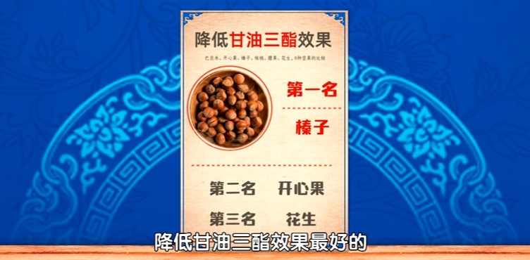 一种很油的年货，眼睛和骨头却“超爱”，减重控糖的人也能吃…