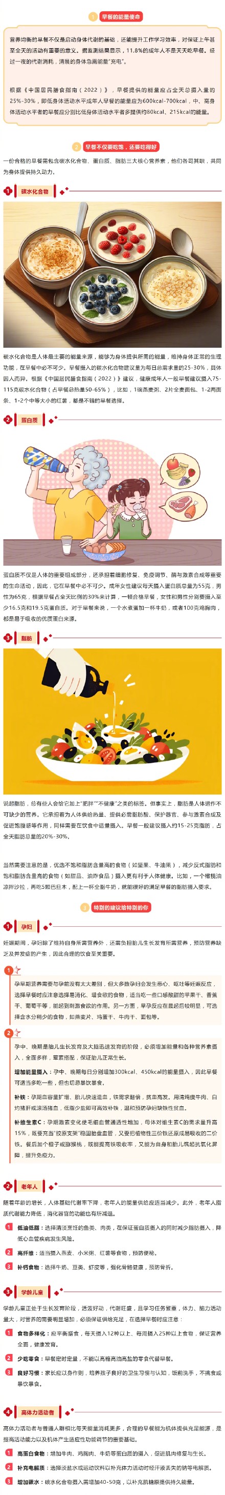 一份合格的早餐要配齐这3类 一份合格的早餐要配齐这3类