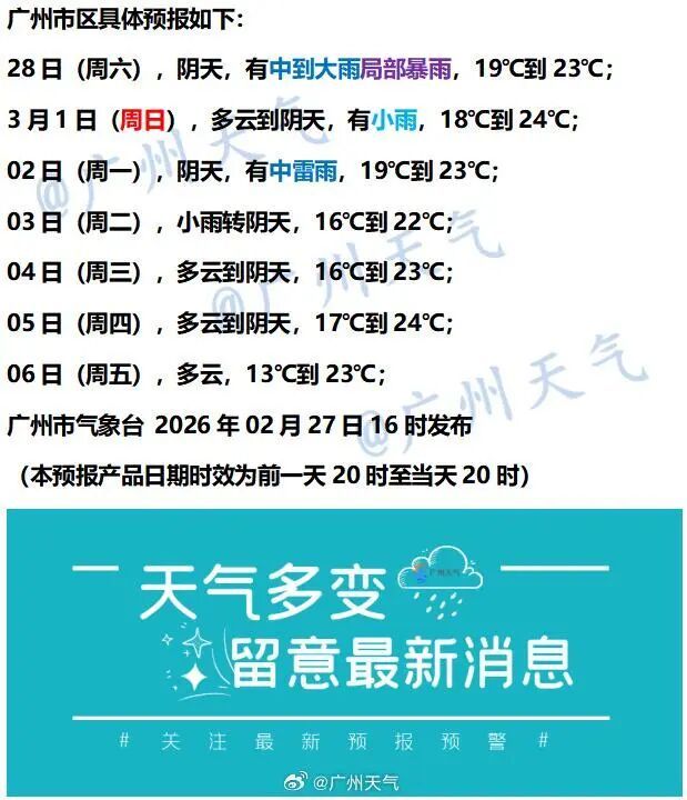 今起新一轮降雨将接踵而至！广东局地或迎暴雨+雷电+大风