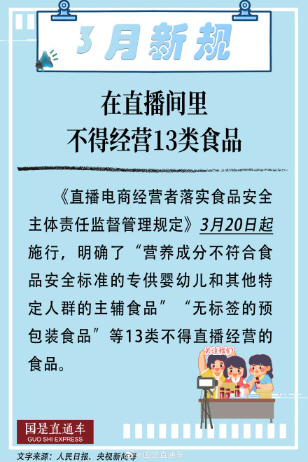 3月起这批新规将施行