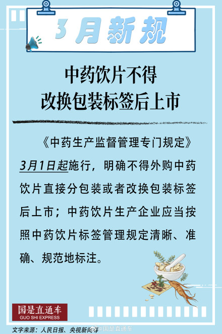 3月起这批新规将施行