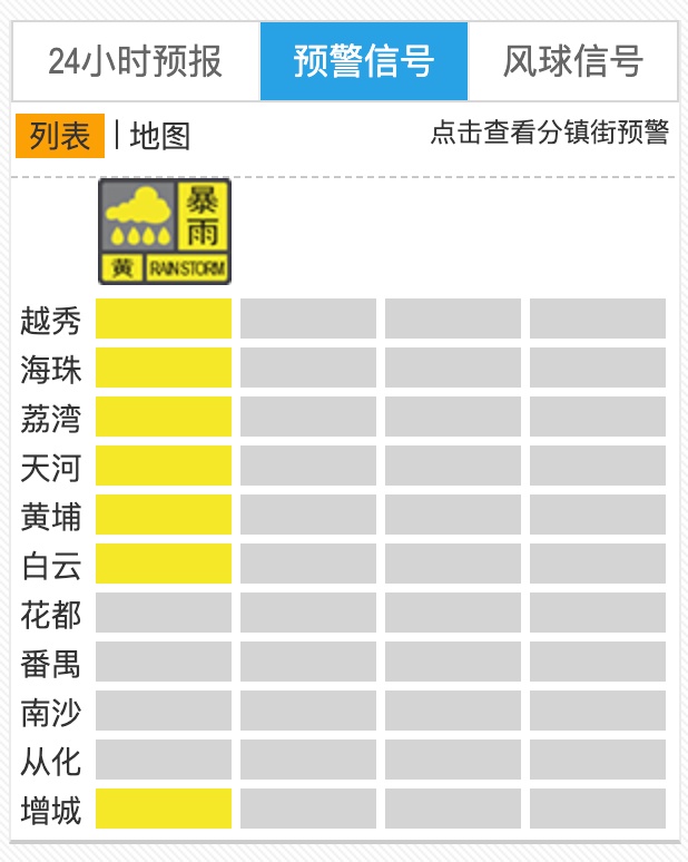 广东多地发布今年首个暴雨预警 广东多地发布今年首个暴雨预警