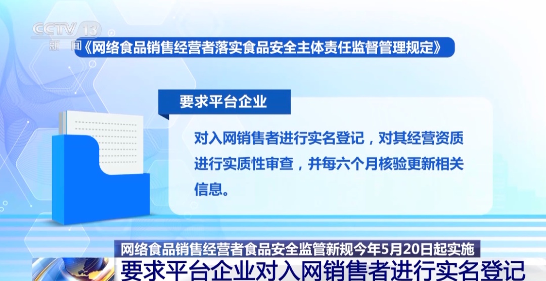 外卖和网售食品重磅新规！详解来了